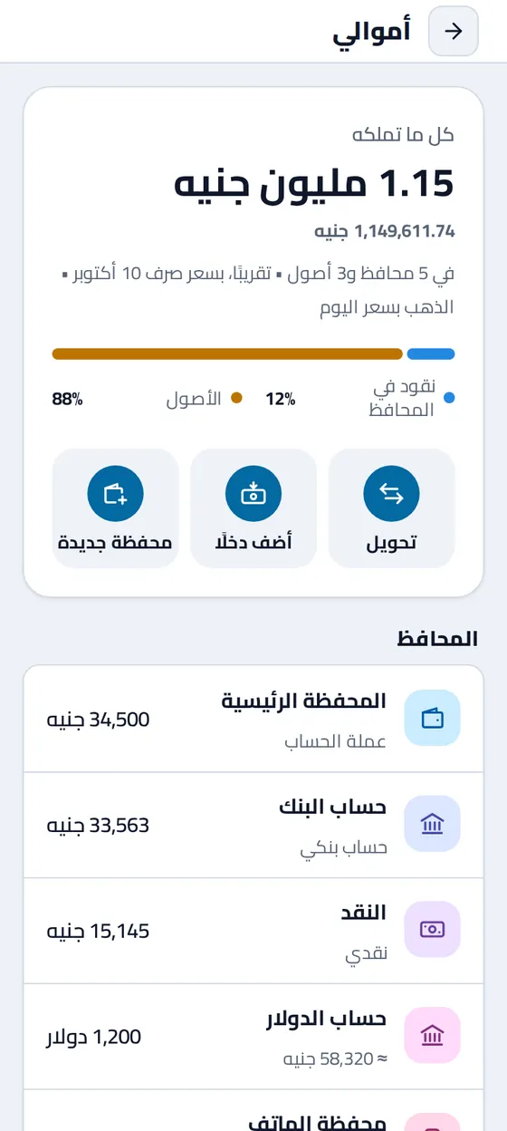صفحة «أموالي» في تطبيق مصاريفي: «كل ما تملكه» ١٫١٥ مليون جنيه في ٥ محافظ و٣ أصول، ونصيب النقود ونصيب الأصول، ثم قائمة المحافظ