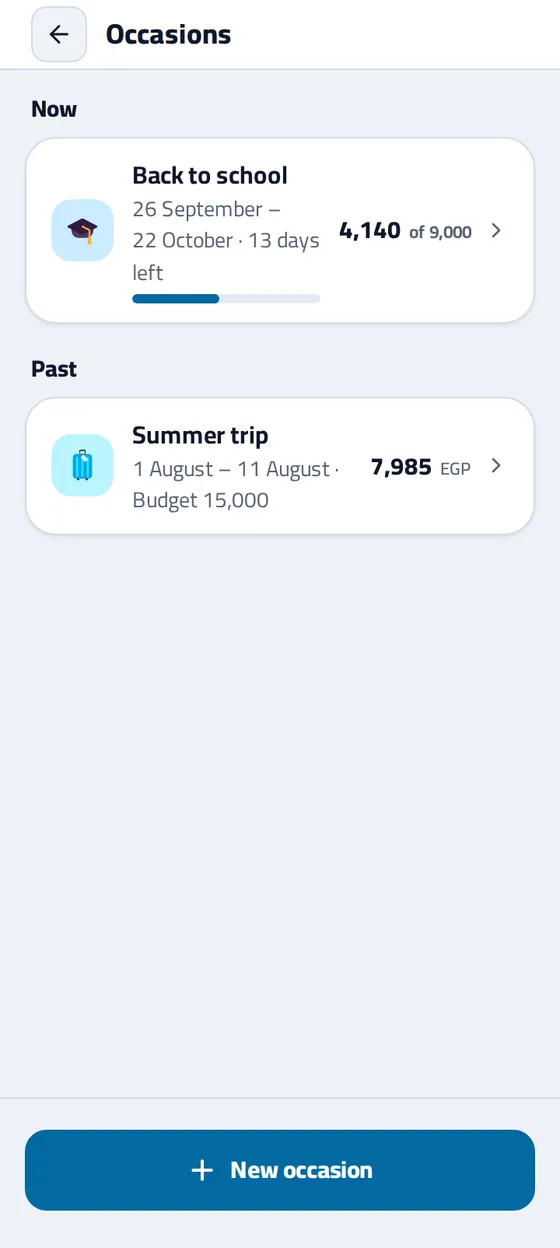 The Occasions page in Masareefy: Back to school now, 4,140 EGP of 9,000 with 13 days left, and a past occasion, a summer trip, under it