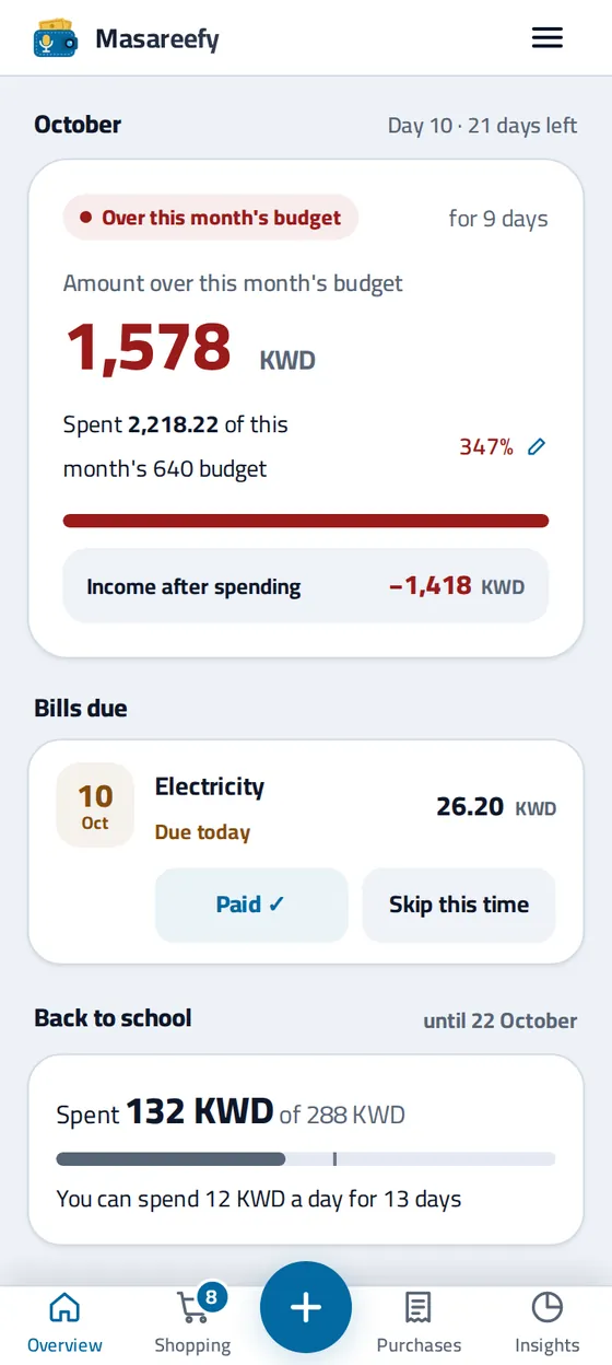The month overview screen in the Masareefy app