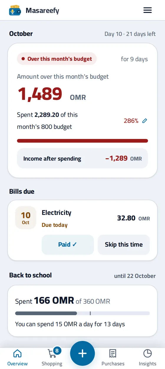 The month overview screen in the Masareefy app
