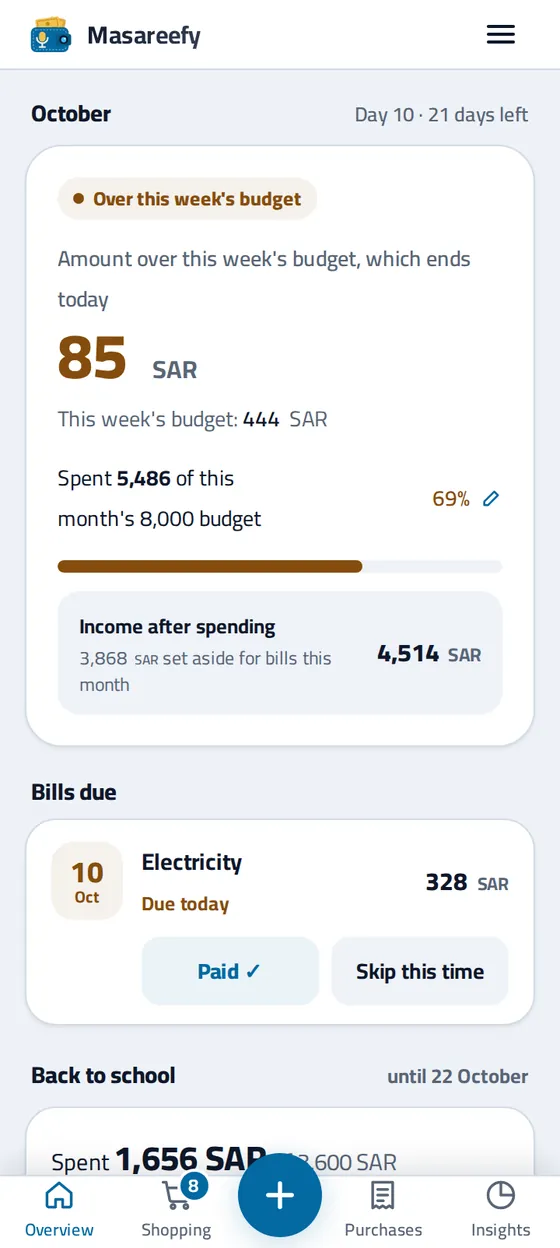 The month overview screen in the Masareefy app