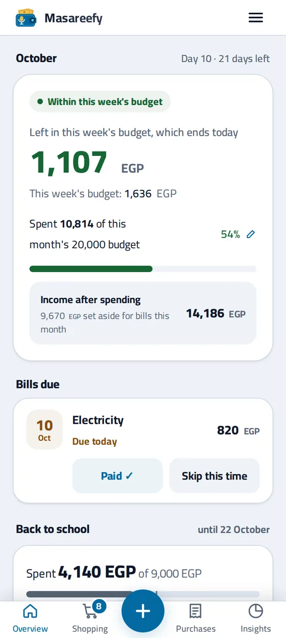 The month's overview in Masareefy: what is left of this week's budget, what has gone from the month's budget, and income after spending, beside the amount set aside for bills
